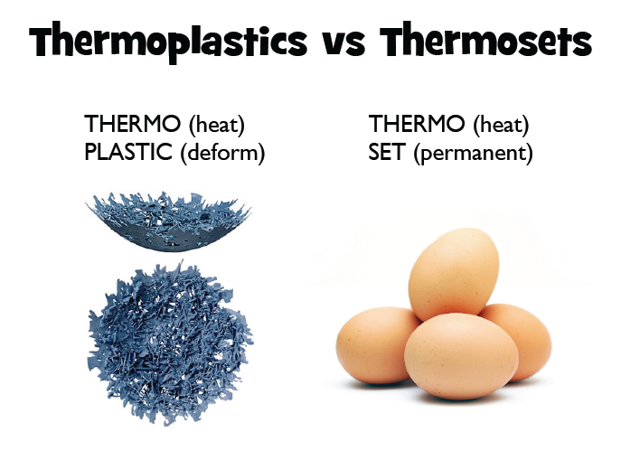 thermoplastics_thermosets.png