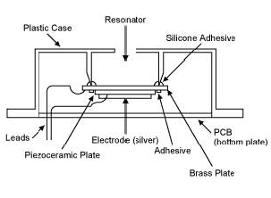 diagram.png